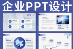 PPT设计、企业PPT设计、科技PPT设计、产品PPT设计、