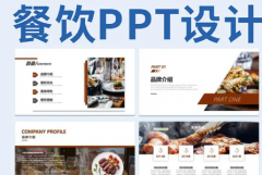 PPT设计、企业PPT设计、科技PPT设计、产品PPT设计、