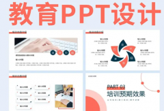 PPT设计、企业PPT设计、科技PPT设计、产品PPT设计、